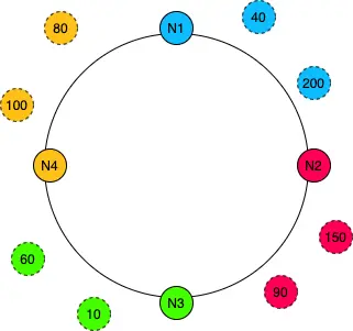 load balancer-Page-7.png