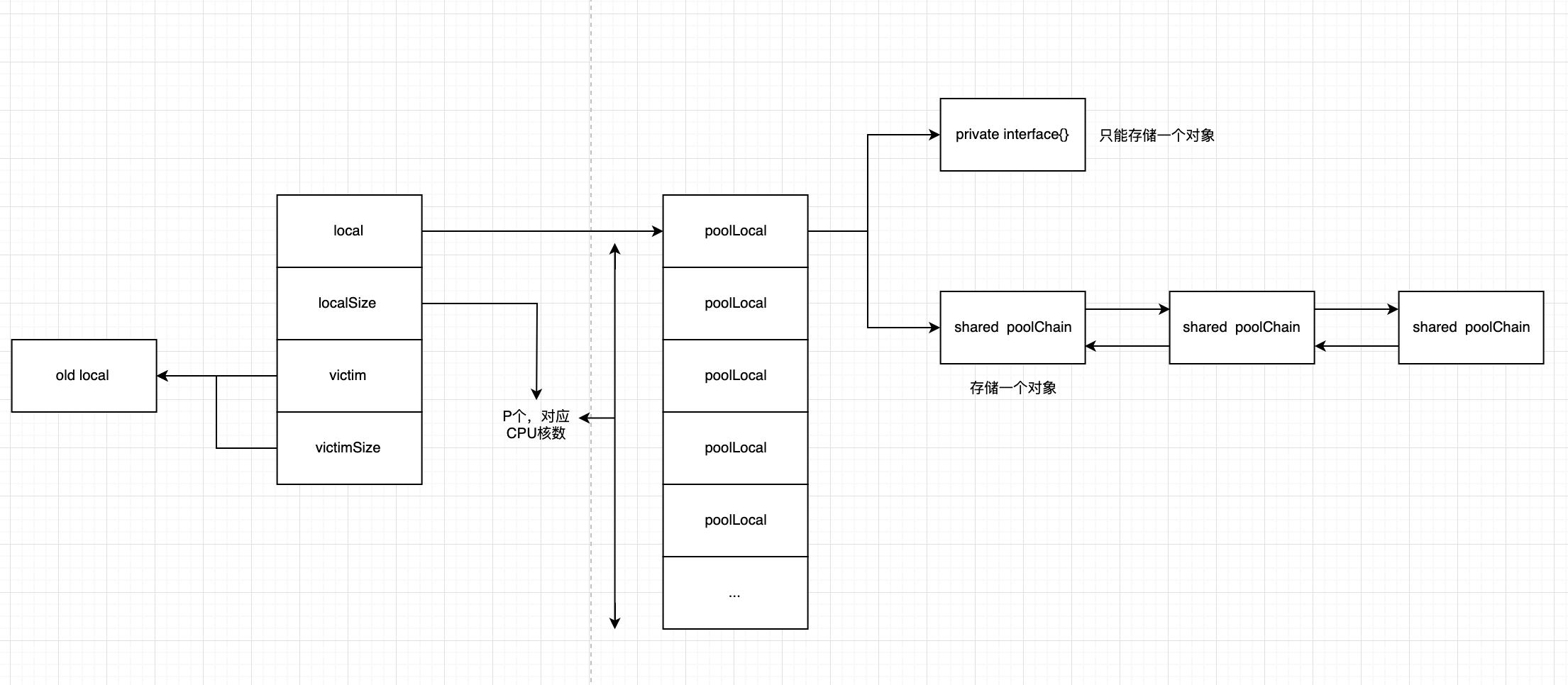 image-20200626181147229