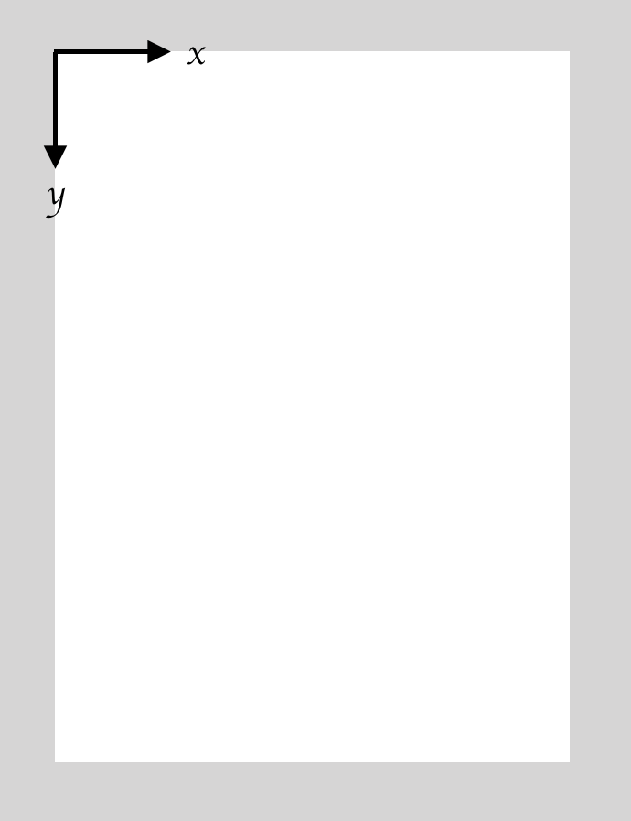 处于原点的绘制坐标系