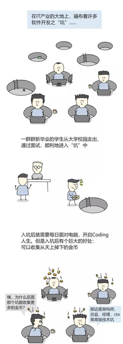 软件开发就是“坑”，为什么程序员现在找工作这么难？