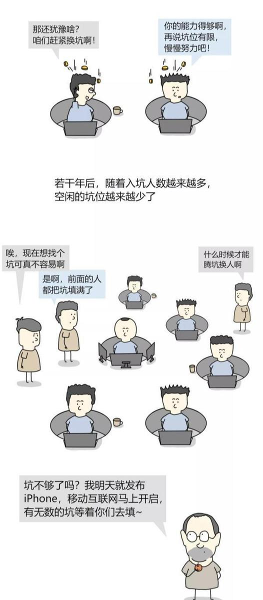 软件开发就是“坑”，为什么程序员现在找工作这么难？