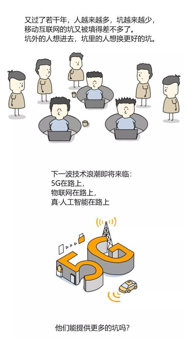 软件开发就是“坑”，为什么程序员现在找工作这么难？