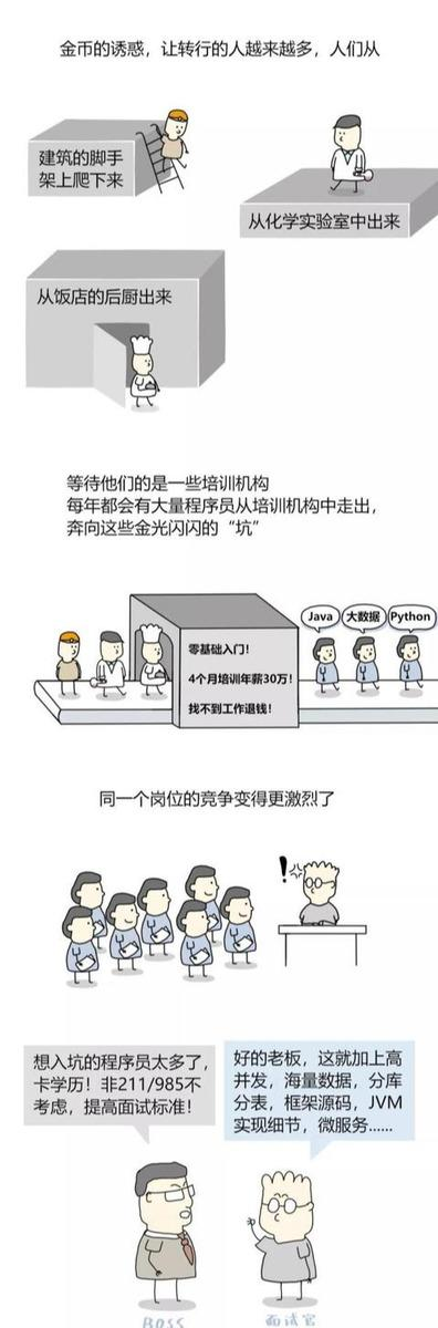 软件开发就是“坑”，为什么程序员现在找工作这么难？