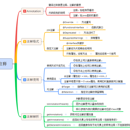 刘小爱于2020-06-05 08:25发布的图片