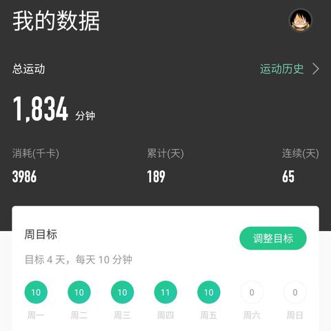 刘小爱于2020-06-05 08:25发布的图片
