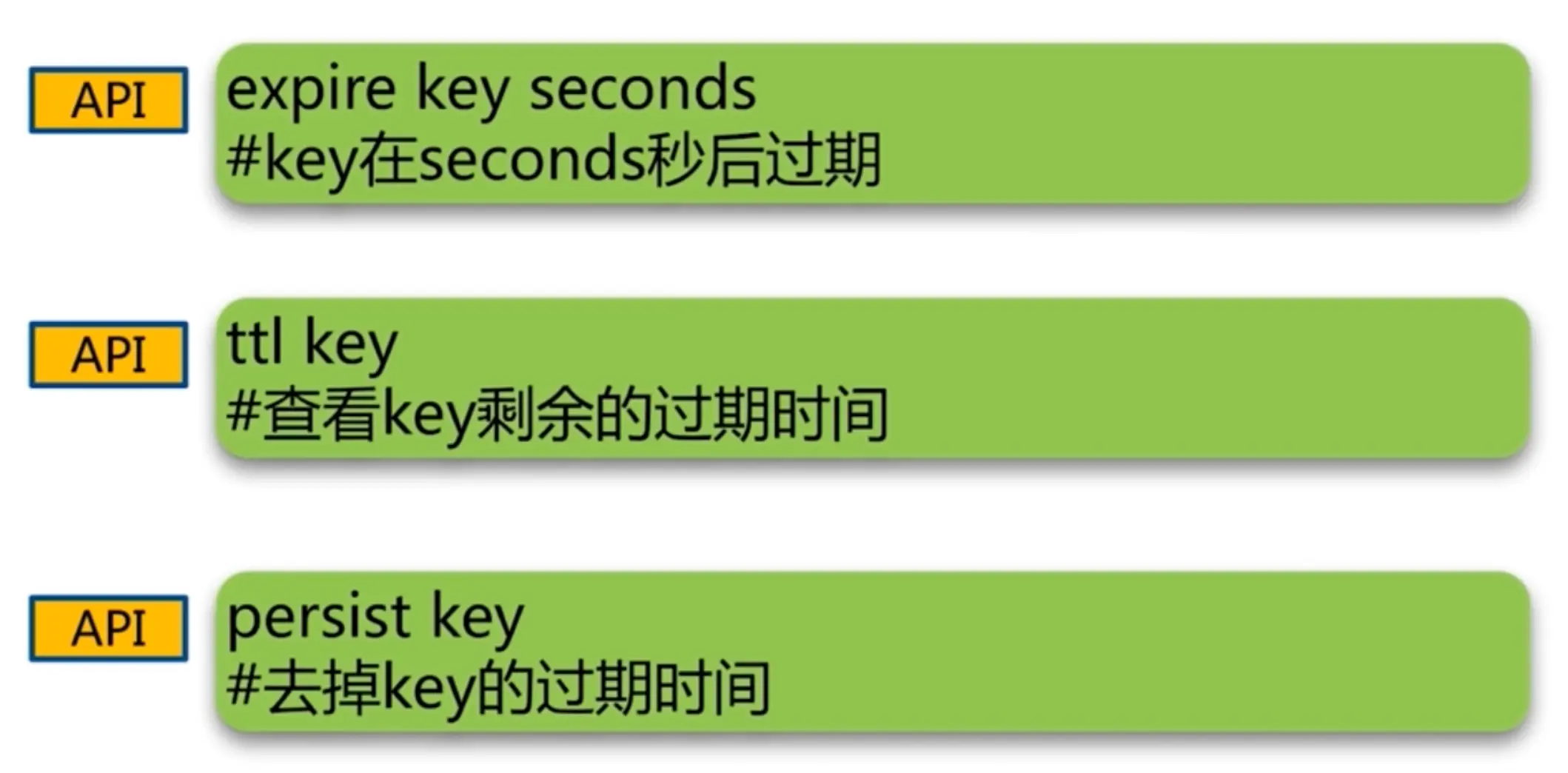 image-20200604104643276