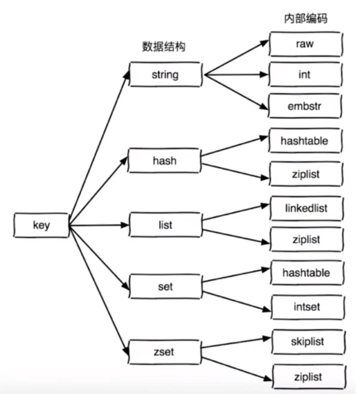 image-20200604110237968