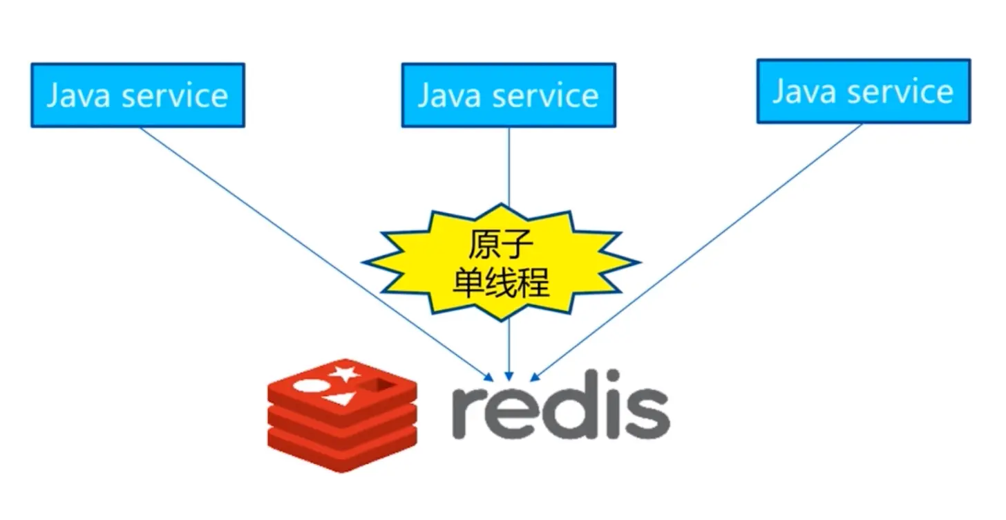 image-20200604130756381