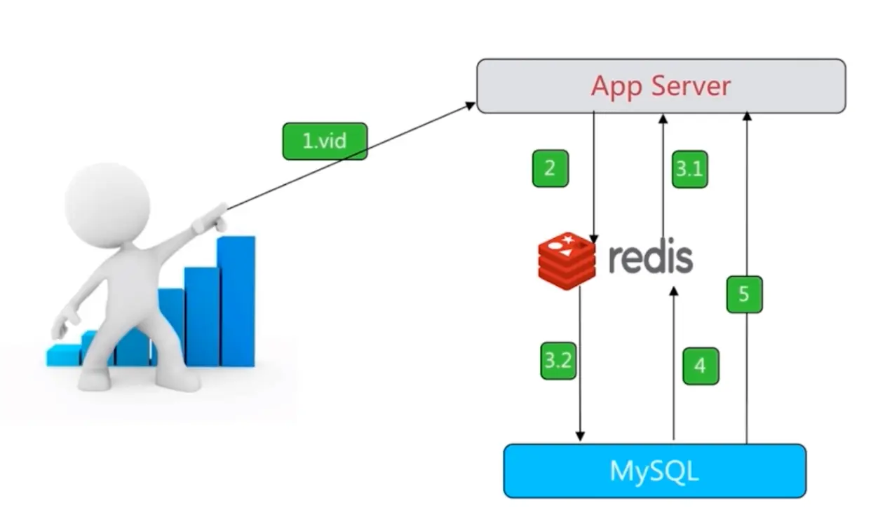 image-20200604130240655