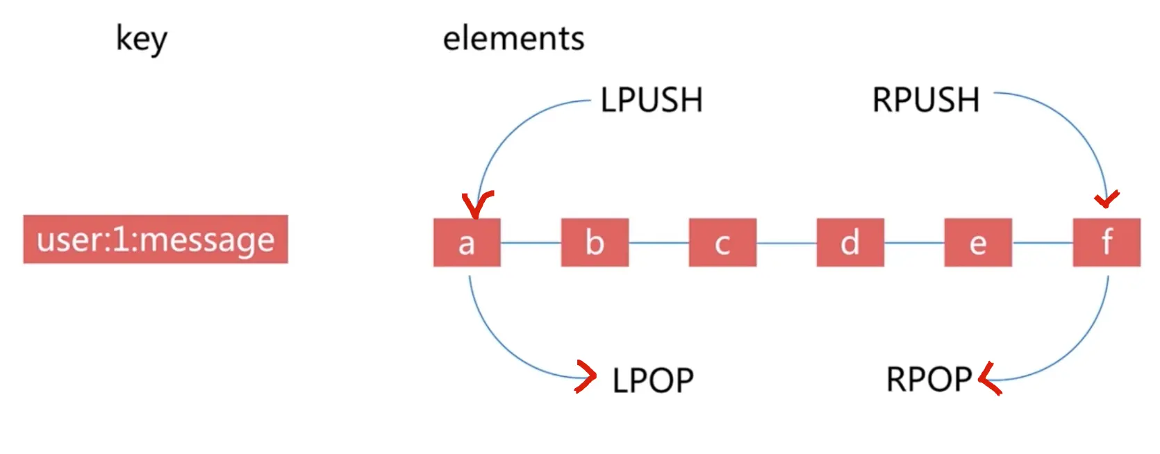 image-20200604170125897