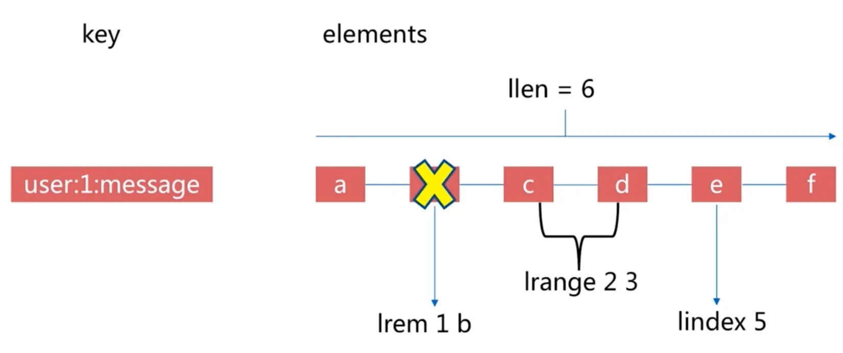 image-20200604170146147