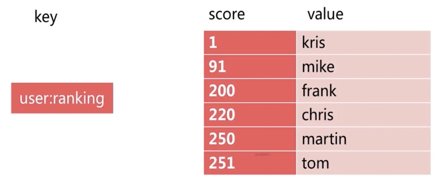 image-20200604174635648