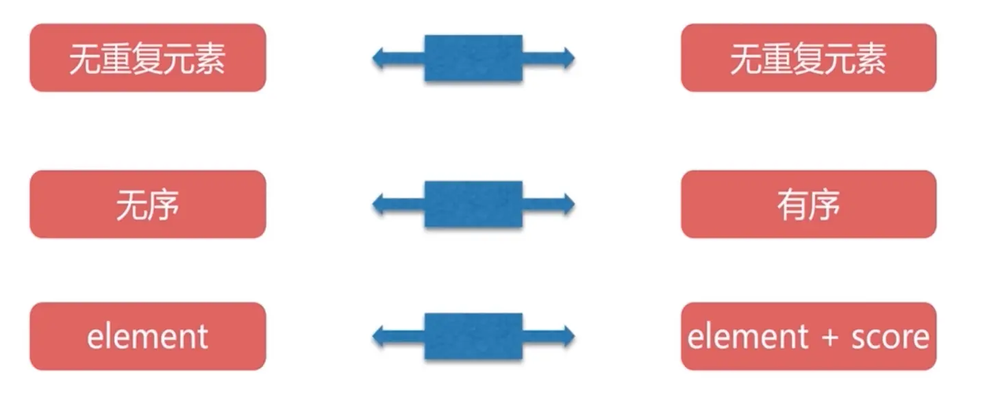 image-20200604174704516