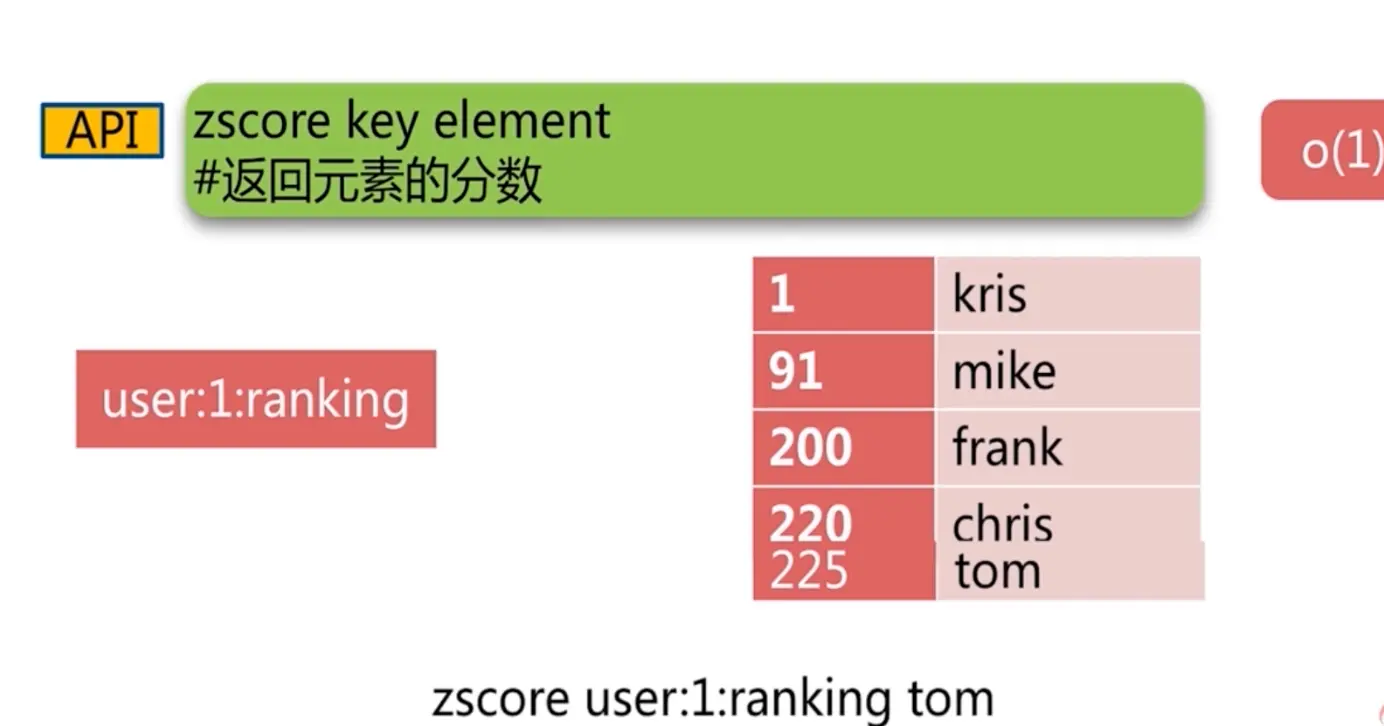 image-20200604175137044