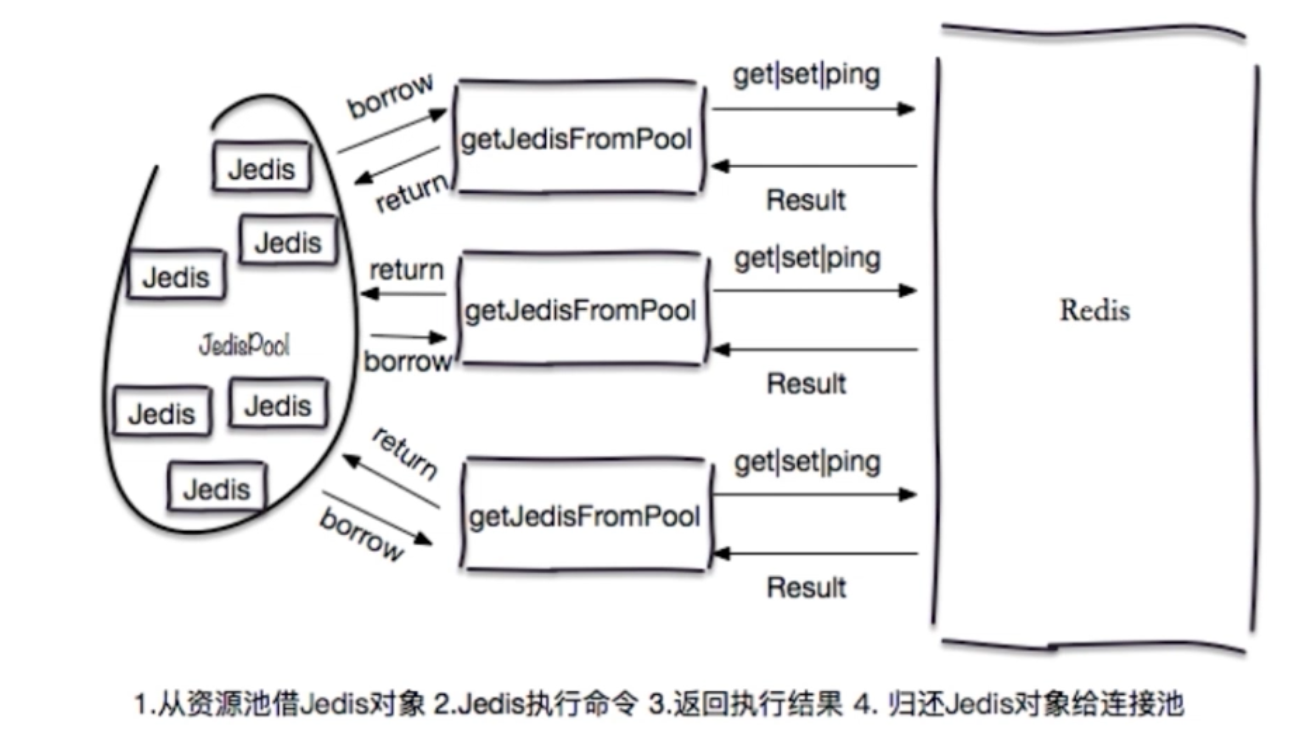 image-20200604191233561