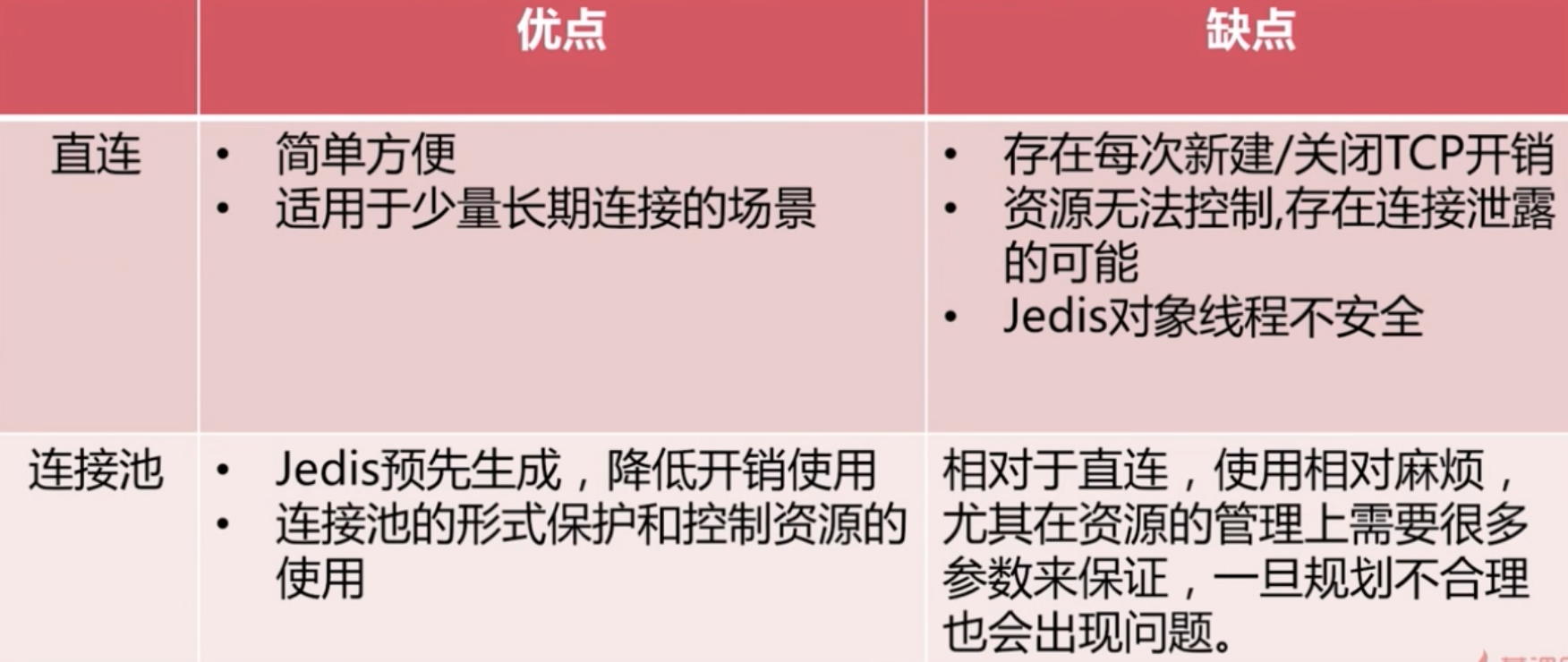 image-20200604191606050