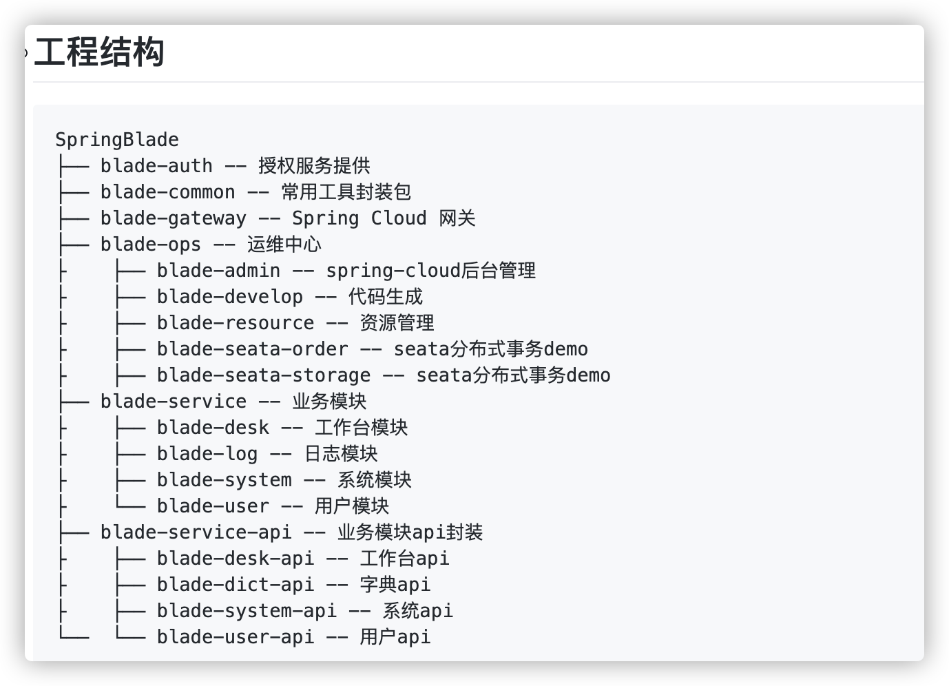 SpringBlade工程结构