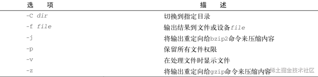 image-20200421122932671