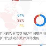 恋猫de小郭于2020-06-05 13:34发布的图片