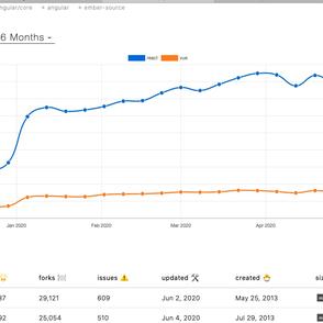 恋猫de小郭于2020-06-05 13:34发布的图片