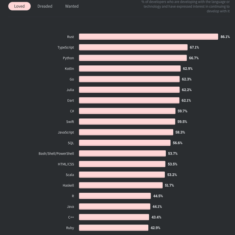 恋猫de小郭于2020-06-05 13:34发布的图片