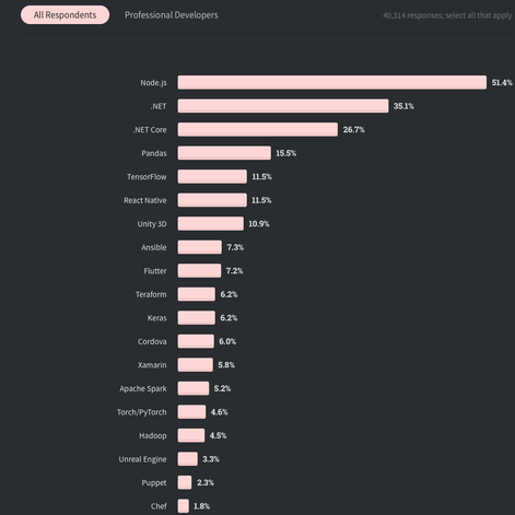 恋猫de小郭于2020-06-05 13:34发布的图片