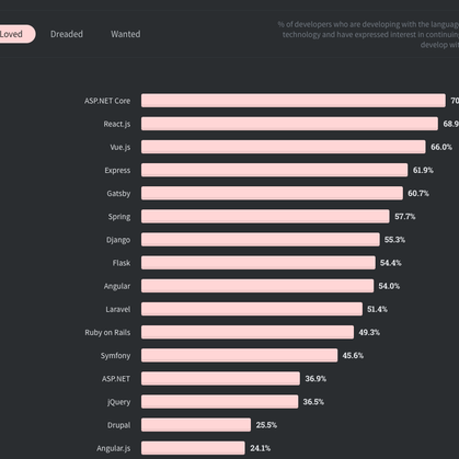 恋猫de小郭于2020-06-05 13:34发布的图片