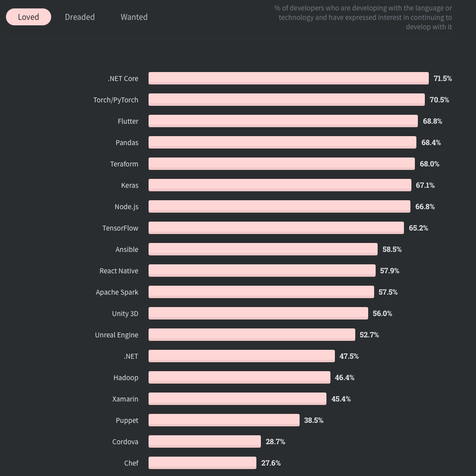 恋猫de小郭于2020-06-05 13:34发布的图片