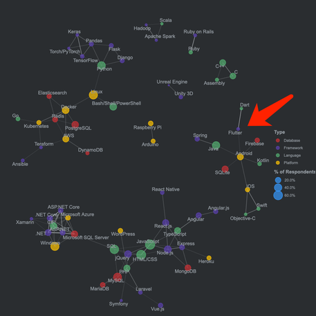 恋猫de小郭于2020-06-05 13:34发布的图片