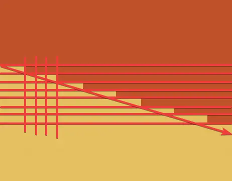 Aliasing-LineDirection