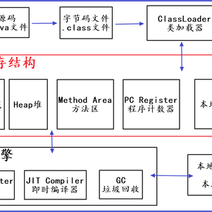 刘小爱于2020-06-06 00:57发布的图片