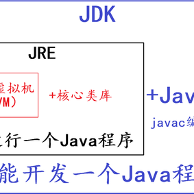 刘小爱于2020-06-06 00:57发布的图片
