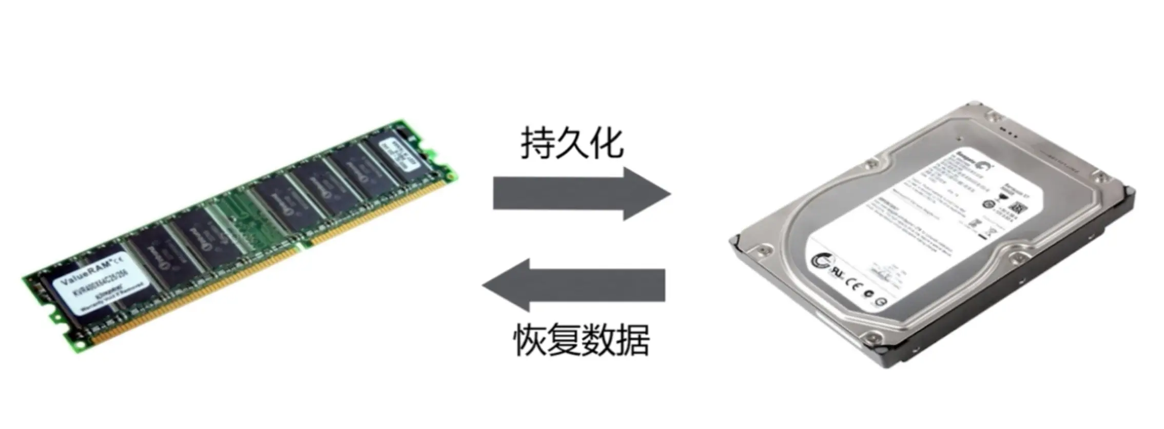 image-20200605104551281