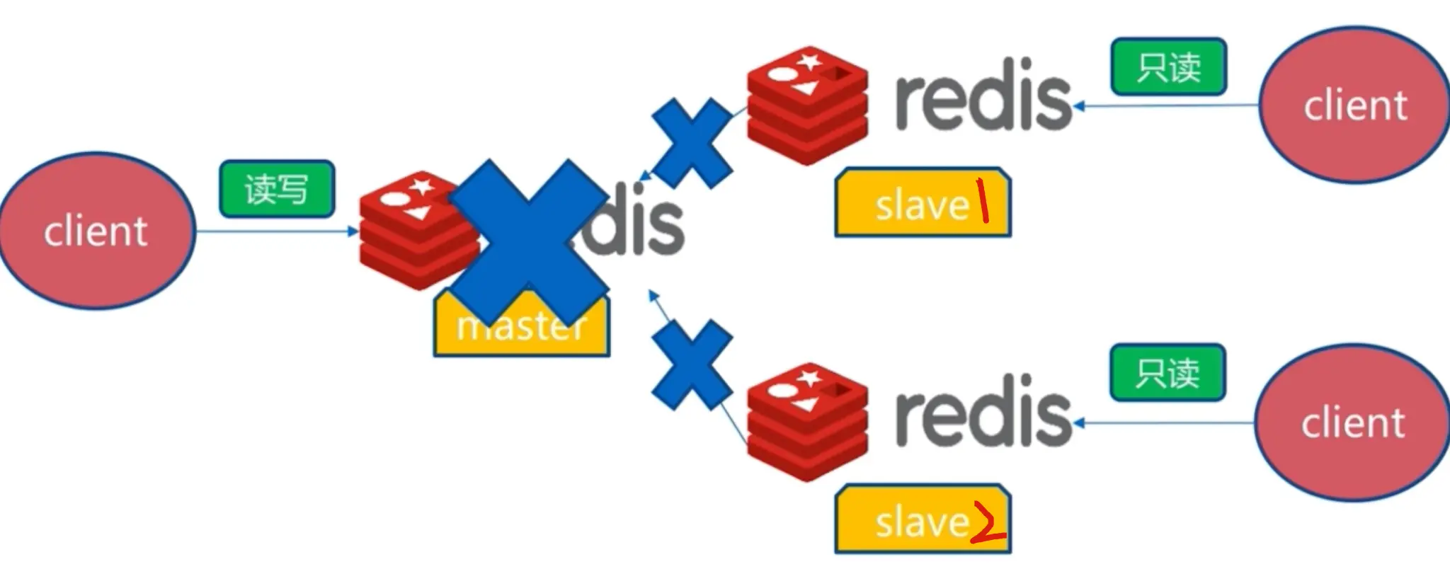 image-20200606063344307