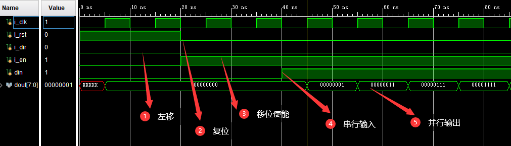 左移
