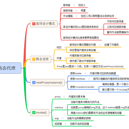 刘小爱于2020-06-07 08:54发布的图片