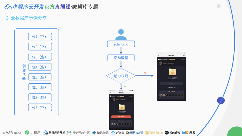 image-20200604170930534