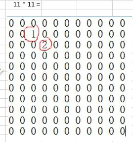 Java数据结构和算法（2）之稀疏数组