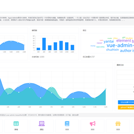 讨饭的小虾米于2020-06-07 12:30发布的图片