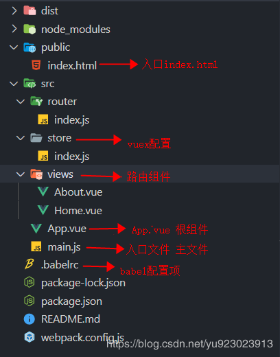 \[外链图片转存失败,源站可能有防盗链机制,建议将图片保存下来直接上传(img-E1PNzT88-1591528924295)(C:/Users/Lenovo/AppData/Roaming/Typora/typora-user-images/image-20200607185718000.png)\]