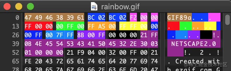 (4) Application Extension