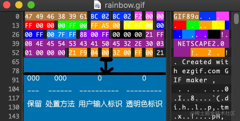 图形控制扩展-Hex