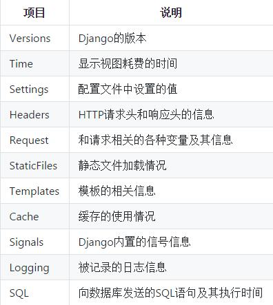 Python教程:报表和日志精讲