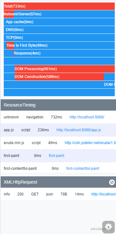 移动端真机调试 掘金