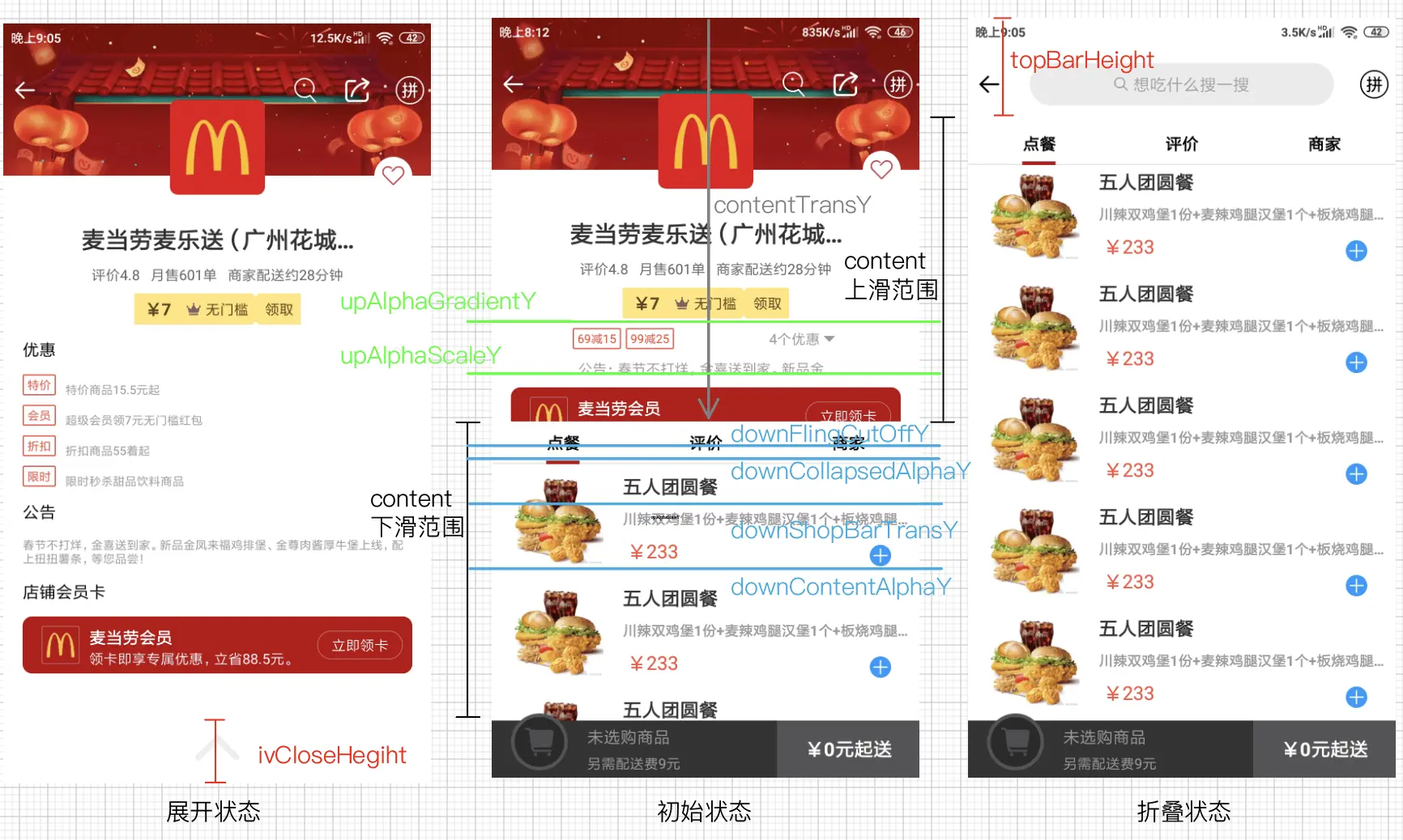 商家滑动TransY