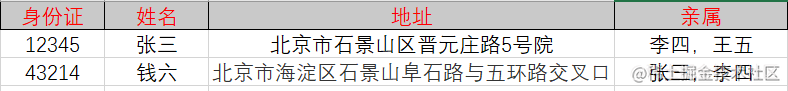 现代管理学的研究范式与企业管理理论的研究范式_范式数据库_第四范式 数据免清洗