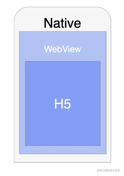 image-20200608113600654