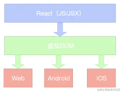 image-20200608115921953