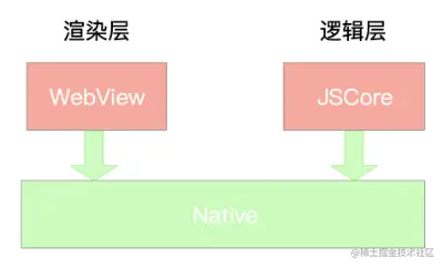 image-20200608140924092