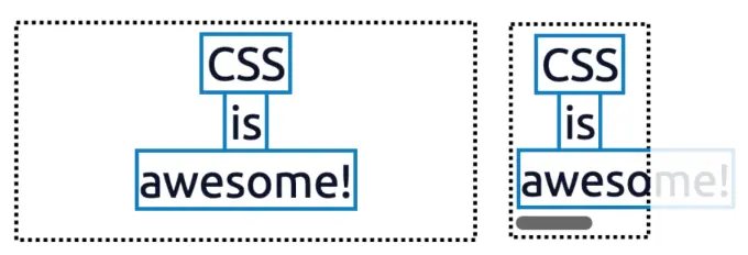 安全对齐：元素转为按起始位置对齐